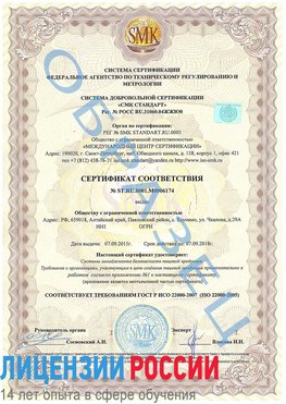 Образец сертификата соответствия Алушта Сертификат ISO 22000