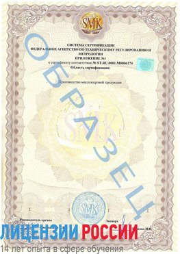 Образец сертификата соответствия (приложение) Алушта Сертификат ISO 22000