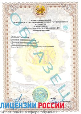 Образец сертификата соответствия (приложение) Алушта Сертификат ISO 14001