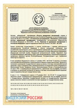 Приложение к сертификату для ИП Алушта Сертификат СТО 03.080.02033720.1-2020